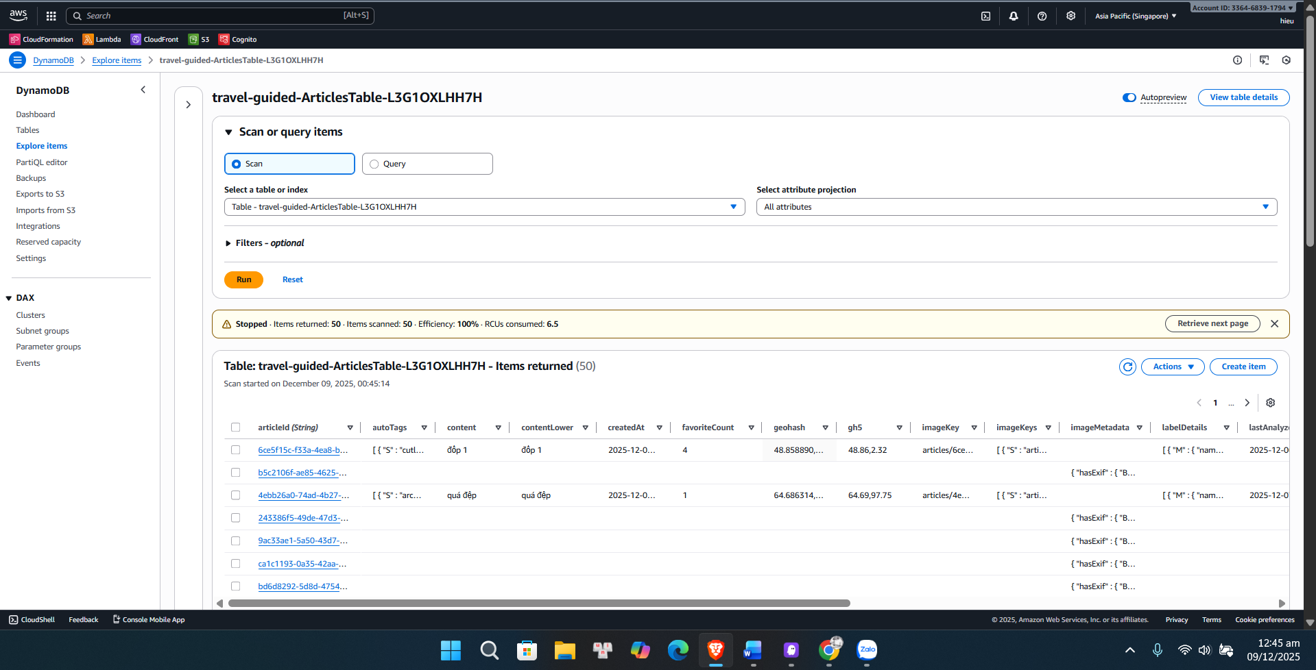 ArticlesTable Structure