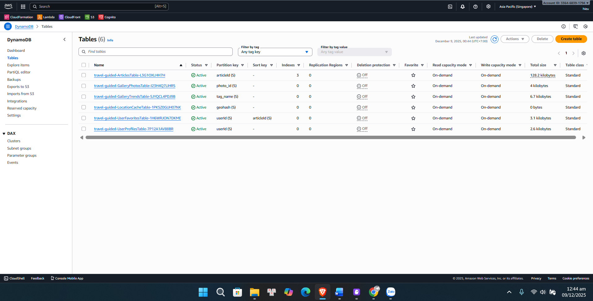 Full DynamoDB Tables