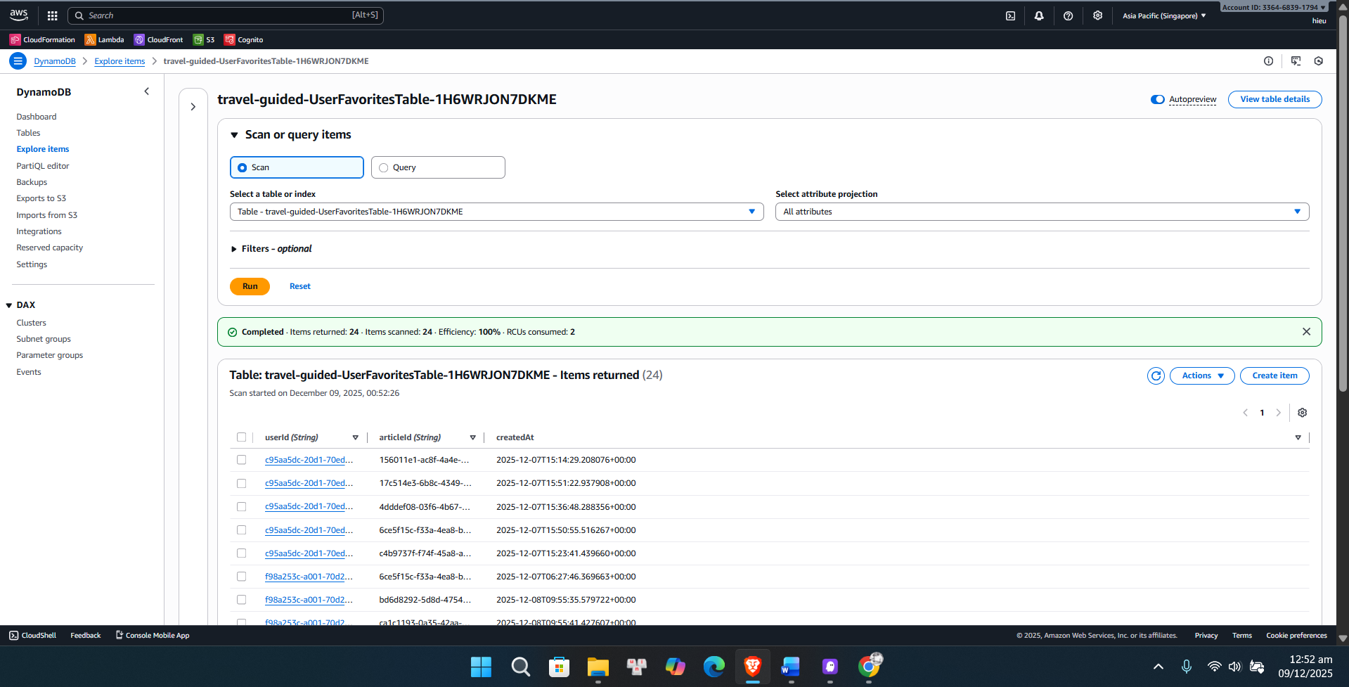 UserFavoritesTable Structure