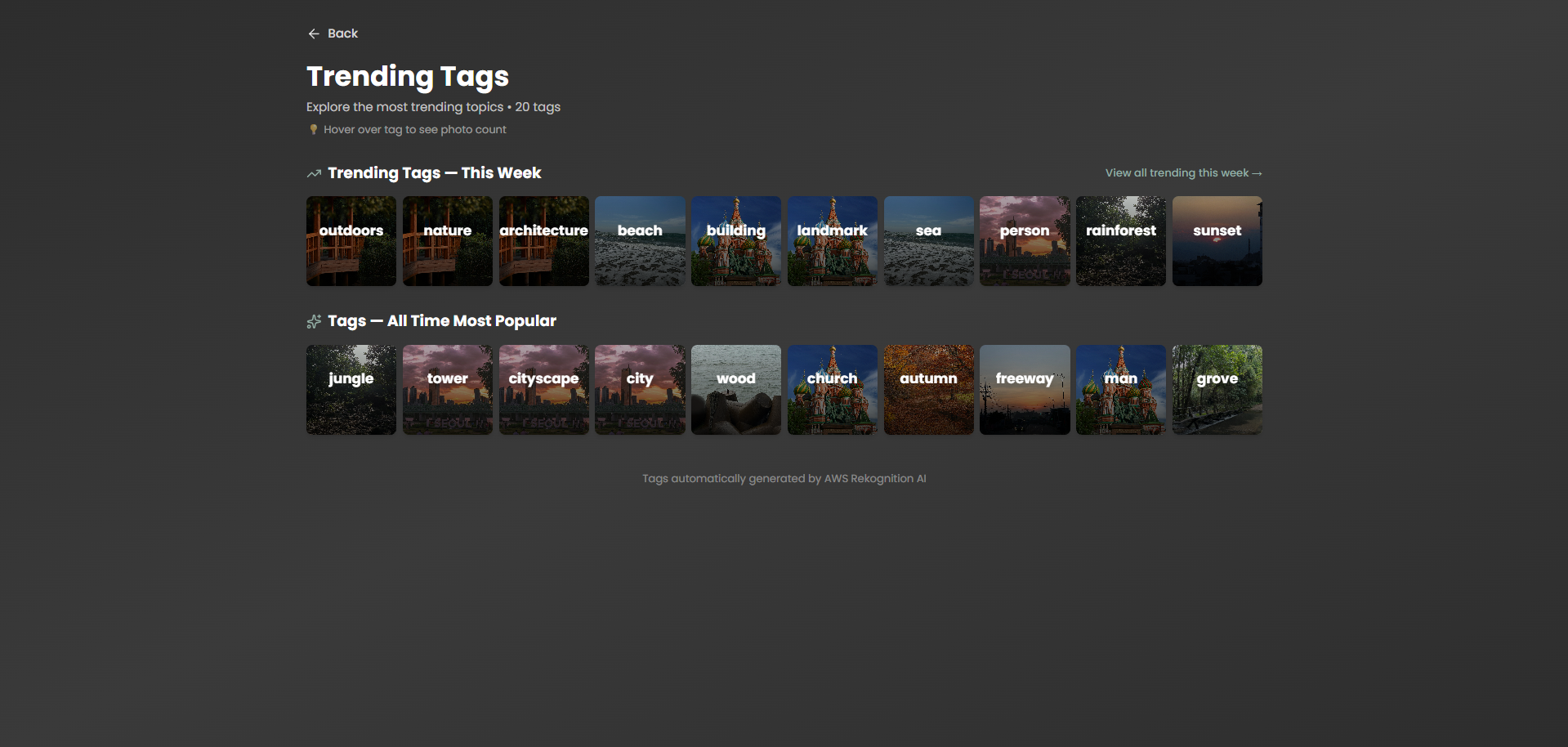 Gallery Frontend Trending