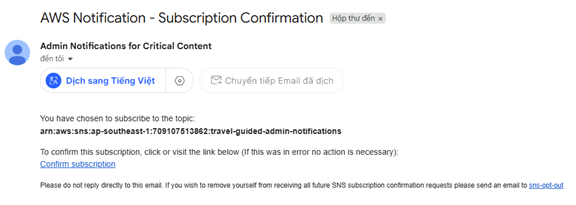 Admin Email Notification